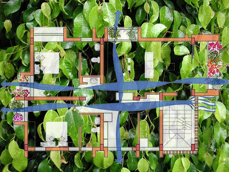 Design orientato alla ventilazione